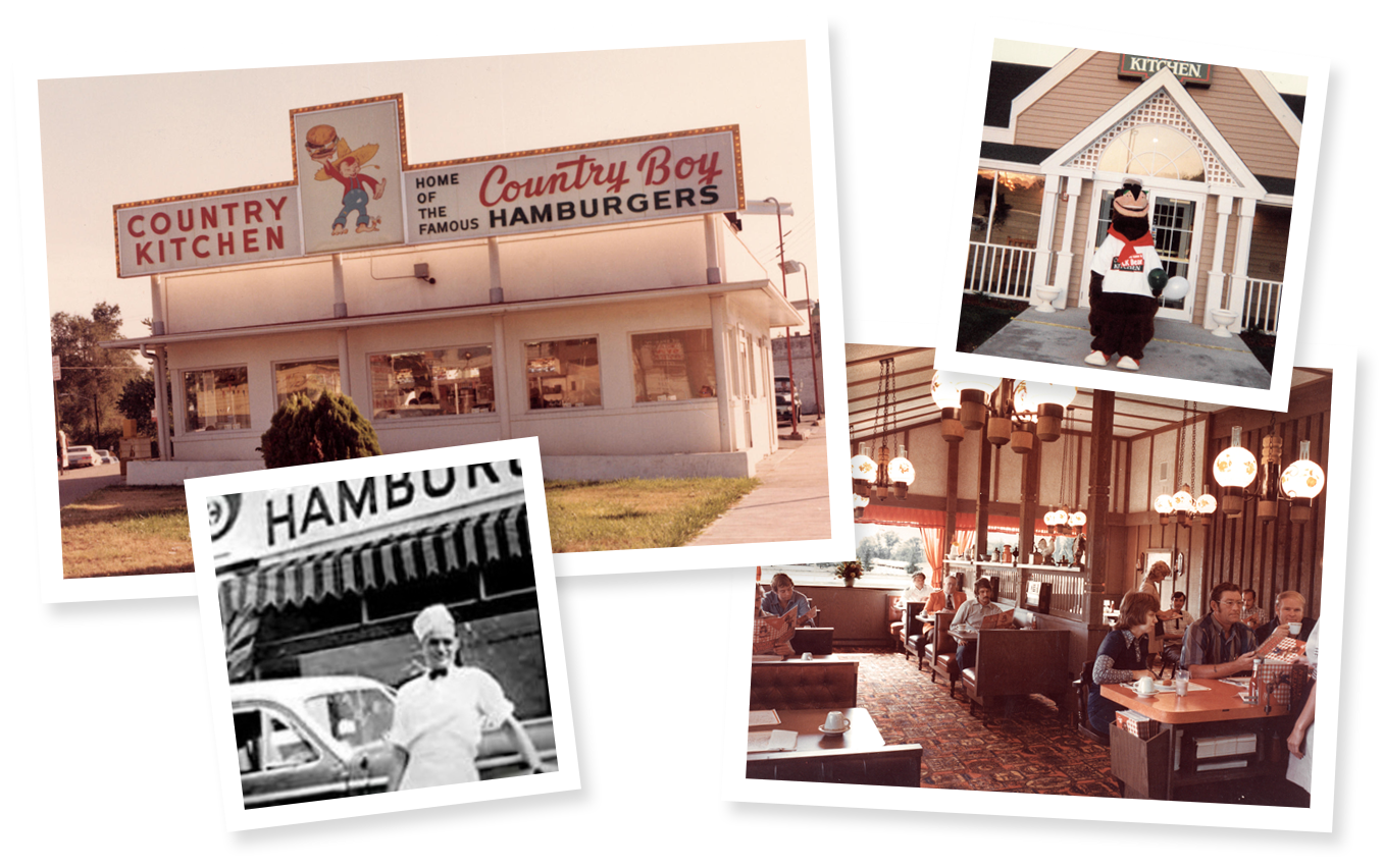 CK Retro History CK Retro History